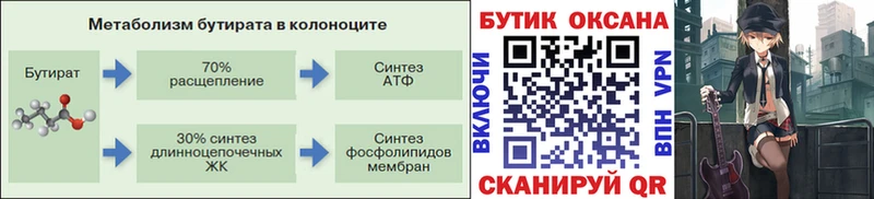 Бутират бутандиол Асбест